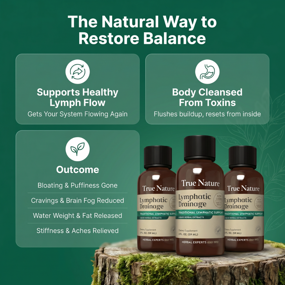 Lymphatic Drainage Wellness Drops