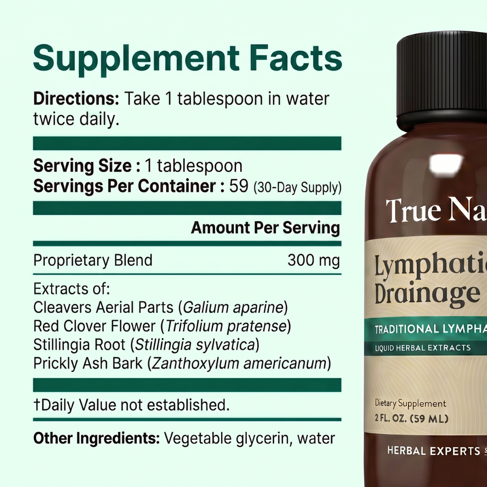Lymphatic Drainage Wellness Drops